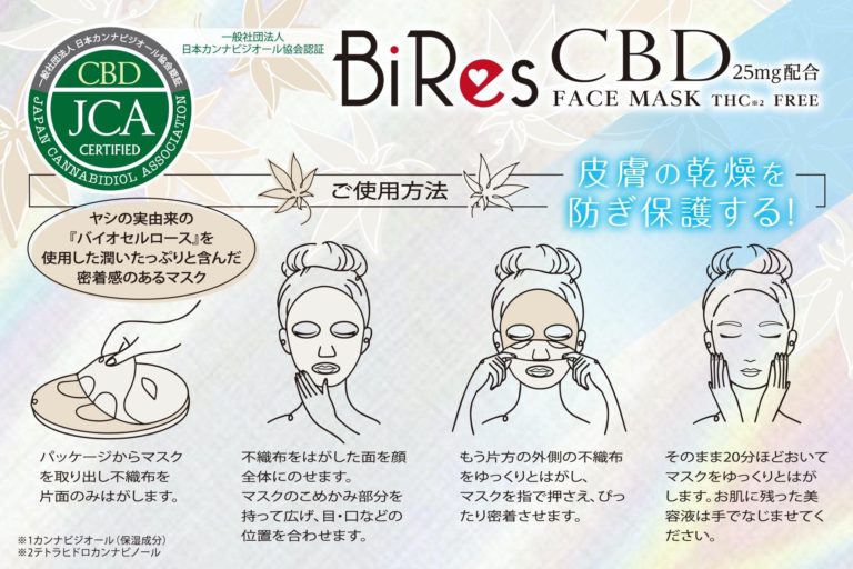 CBDフェイスマスクの取り扱いを開始しました。
